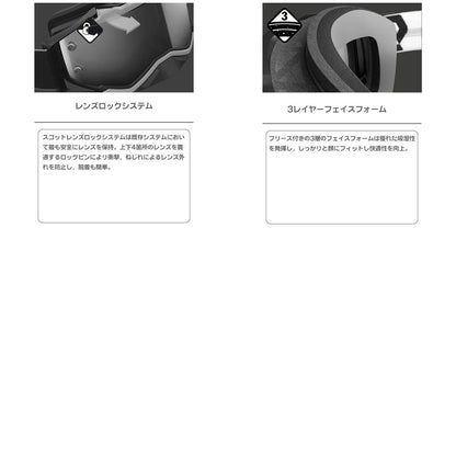 フューリーゴーグル ブラック/オレンジミラーレンズ