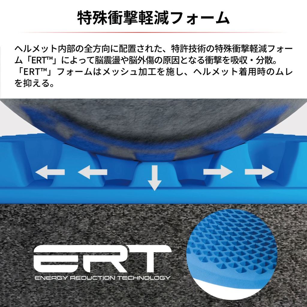 エースヘルメット ホワイト