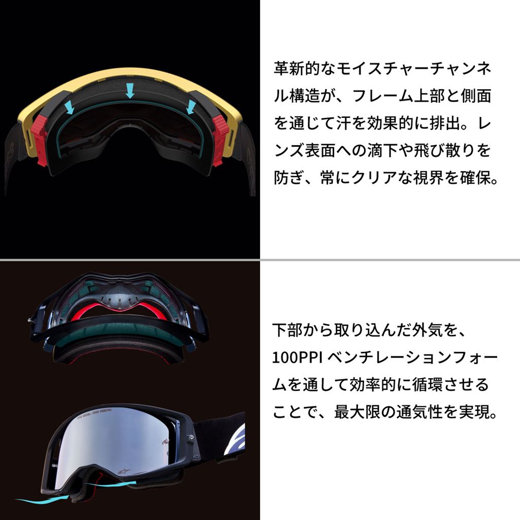 Supertech Goggle Corp Hot Coral / Purple / Blue Mirror Lens