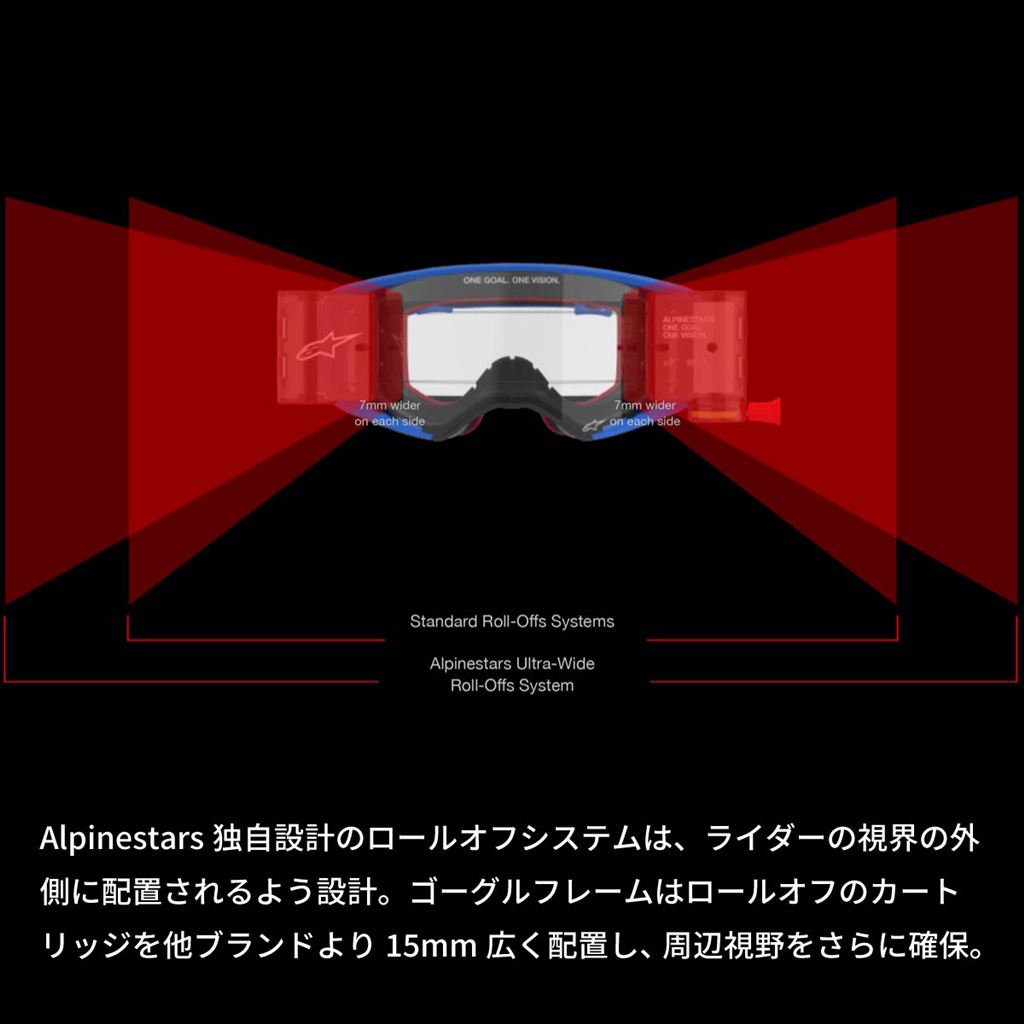 SUPERTECH Roll-off Goggles Black/Gray