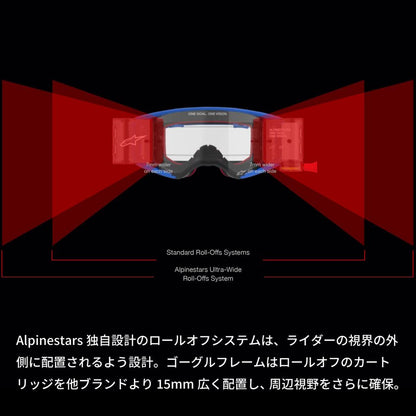 SUPERTECH Roll-off Goggles Black/Gray