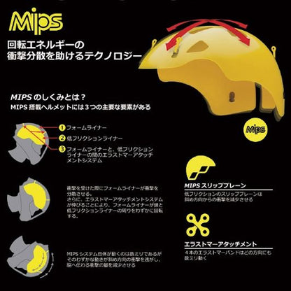 MX-9 MIPS アドベンチャー ヘルメット ステルスカモ マットブラック/ハイビズ