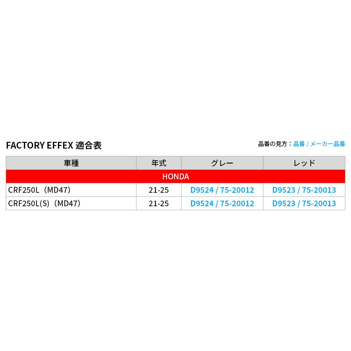 グラフィックキット グレー CRF250L'21-