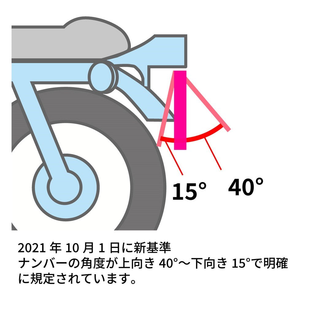 スリムリフレクターキット リプレースメントリフレクター