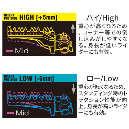 ワイドフットペグ クロモリ Mid 250SX-F RR2T 125-300 RR4T 350-500