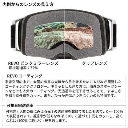 DFG ブリッツゴーグル レースレンズ スモーク