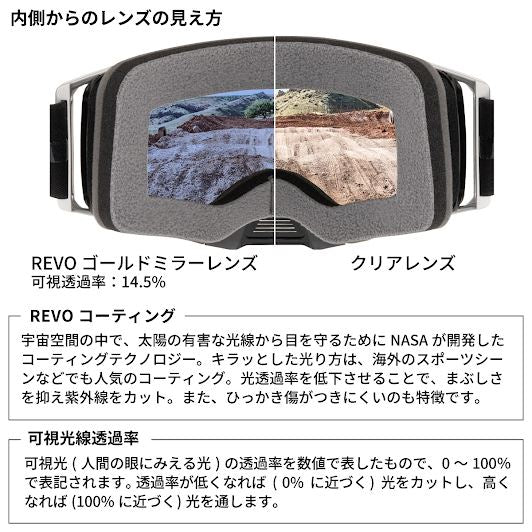 DFG ブリッツゴーグル レースレンズ REVOゴールドミラー