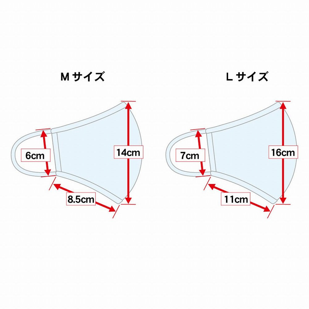 制菌マスク ブルー Mサイズ