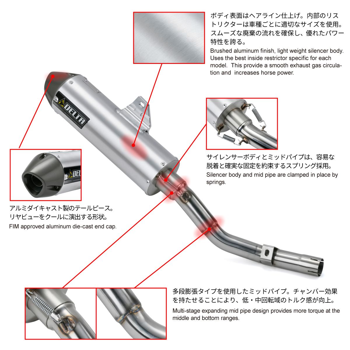 バレル4-S サイレンサー スリップオン KLX230/S/SM/SHERPA