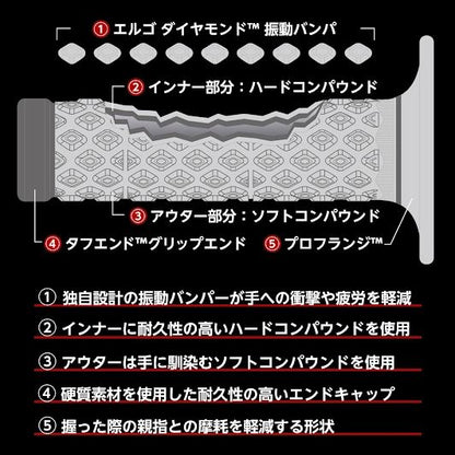 レンサル コンフォートデュアルグリップ グレー/ブラック