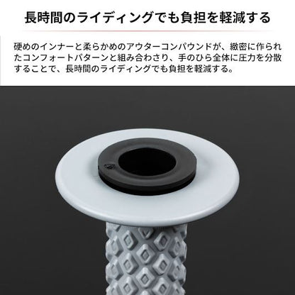 レンサル コンフォートデュアルグリップ グレー/ブラック