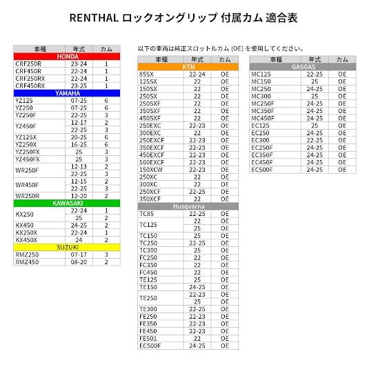 レンサル MXロックオングリップ ハーフワッフル ソフト