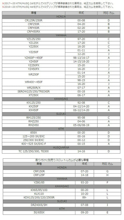 エミッグ プロ V2 ロックオングリップ ブラック/グリーン