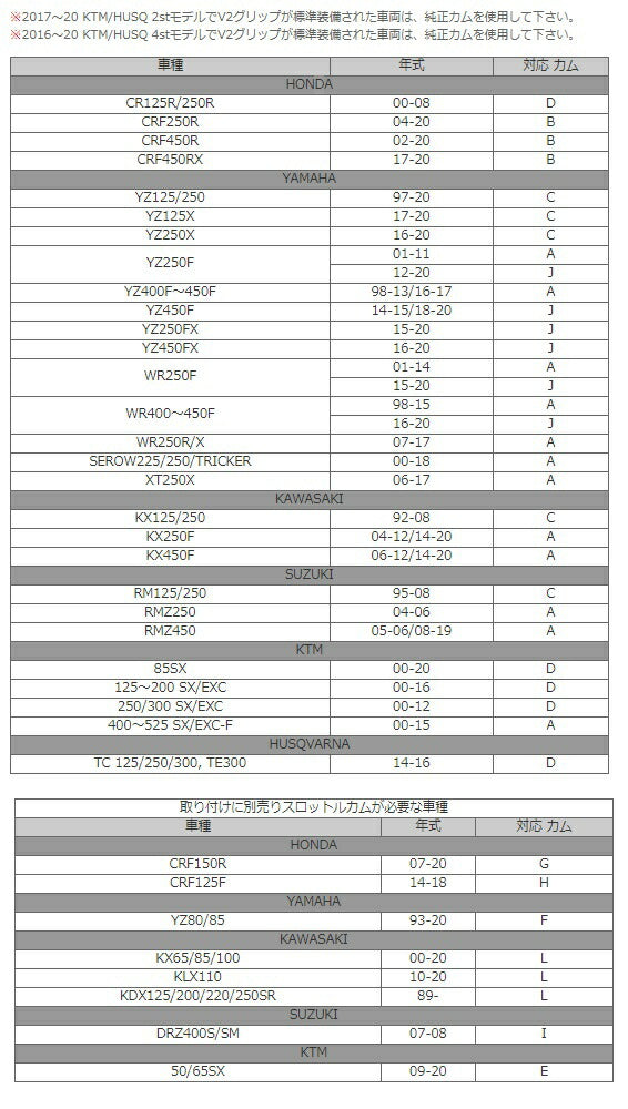 エミッグ プロ V2 ロックオングリップ グレー/オレンジ