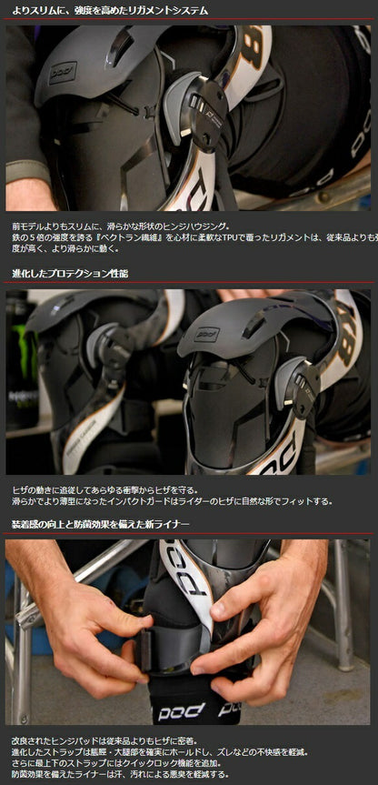 Right leg for Knee Brace K8 2.0
