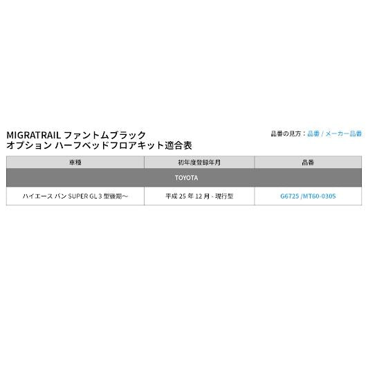 ファントムブラック オプションフロアキット 幅150×奥行き180cm ハイエース バン SUPER GL 3型後期～
