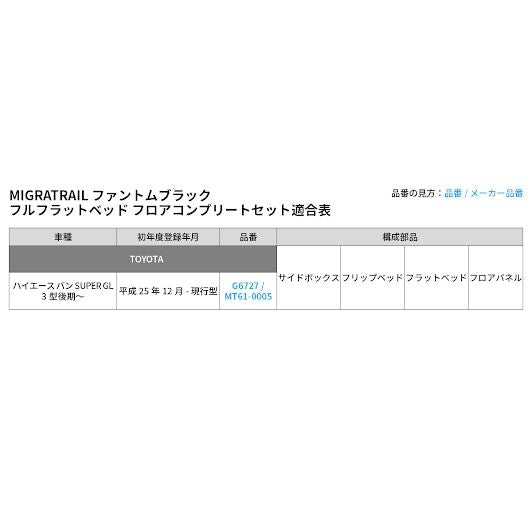 ファントムブラック フルフラットベッド フロアコンプリートセット 長さ138×幅150cm ハイエース バン SUPER GL 3型後期～