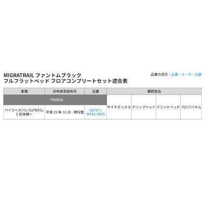 ファントムブラック フルフラットベッド フロアコンプリートセット 長さ138×幅150cm ハイエース バン SUPER GL 3型後期～