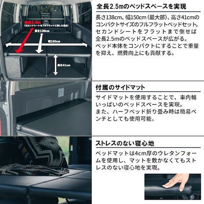 ファントムブラック フルフラットベッド フロアコンプリートセット 長さ138×幅150cm ハイエース バン SUPER GL 3型後期～