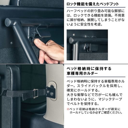 ファントムブラック フルフラットベッド フロアコンプリートセット 長さ138×幅150cm ハイエース バン SUPER GL 3型後期～