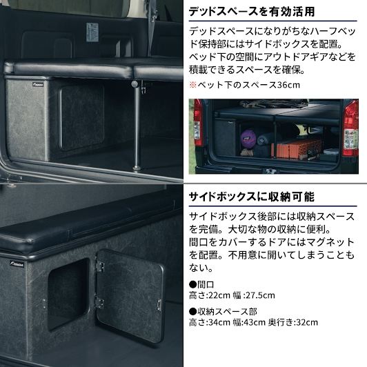 ファントムブラック フルフラットベッド フロアコンプリートセット 長さ138×幅150cm ハイエース バン SUPER GL 3型後期～