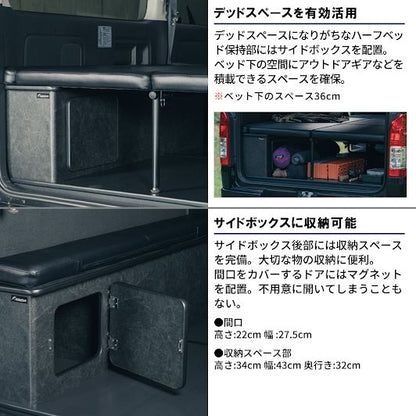 ファントムブラック フルフラットベッド フロアコンプリートセット 長さ138×幅150cm ハイエース バン SUPER GL 3型後期～