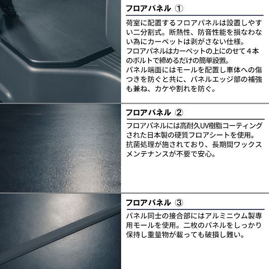 ファントムブラック フルフラットベッド フロアコンプリートセット 長さ138×幅150cm ハイエース バン SUPER GL 3型後期～
