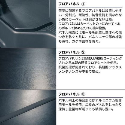 ファントムブラック フルフラットベッド フロアコンプリートセット 長さ138×幅150cm ハイエース バン SUPER GL 3型後期～