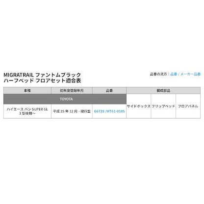 ファントムブラック ハーフベッド フロアセット 長さ138×幅75cm ハイエース バン SUPER GL 3型後期～
