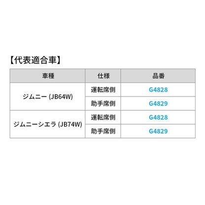 モールシステムシェード ジムニー/運転席側