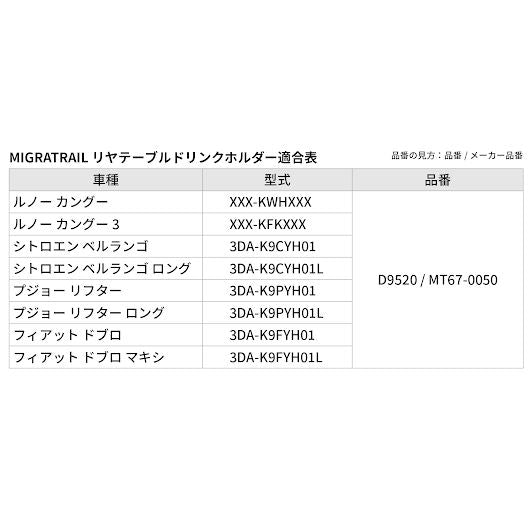 リヤテーブルドリンクホルダー ブラック/ブラウン φ85×内径68.5×高さ49.5mm カングー/ベルランゴ/リフター/ドブロ