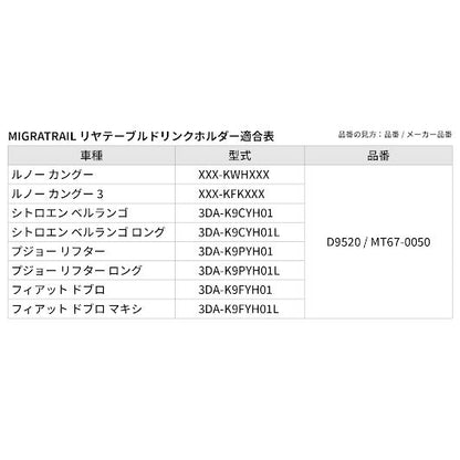 リヤテーブルドリンクホルダー ブラック/ブラウン φ85×内径68.5×高さ49.5mm カングー/ベルランゴ/リフター/ドブロ