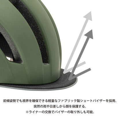 スキップ アーバン ヘルメット マットオリーブ