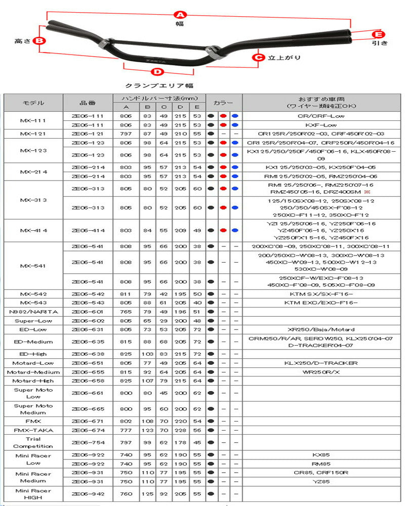 SX3 Handlebars Handle Black TRIAL COMP (NOZAKI)