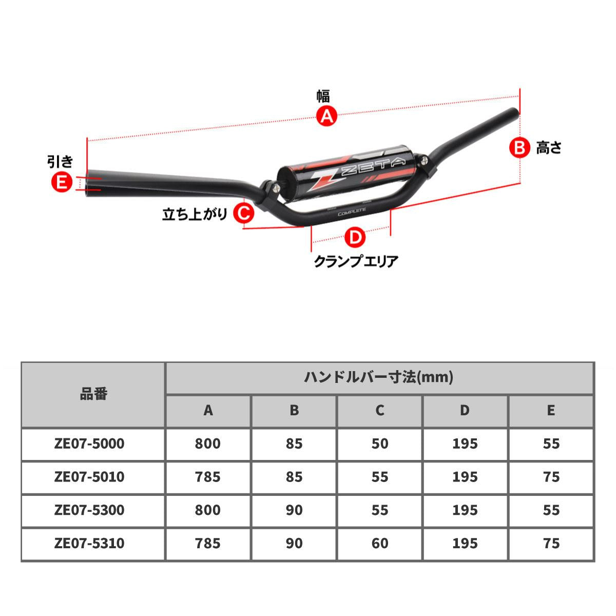 コンプリートハンドルバー スポーツ ブラック KLX230/S/SM '25-