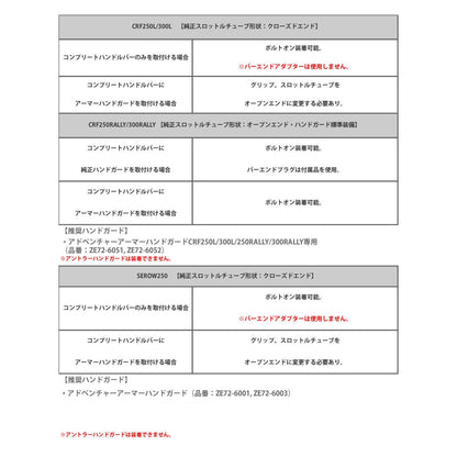 コンプリートハンドルバー スポーツ ブラック KLX230/S/SM '25-