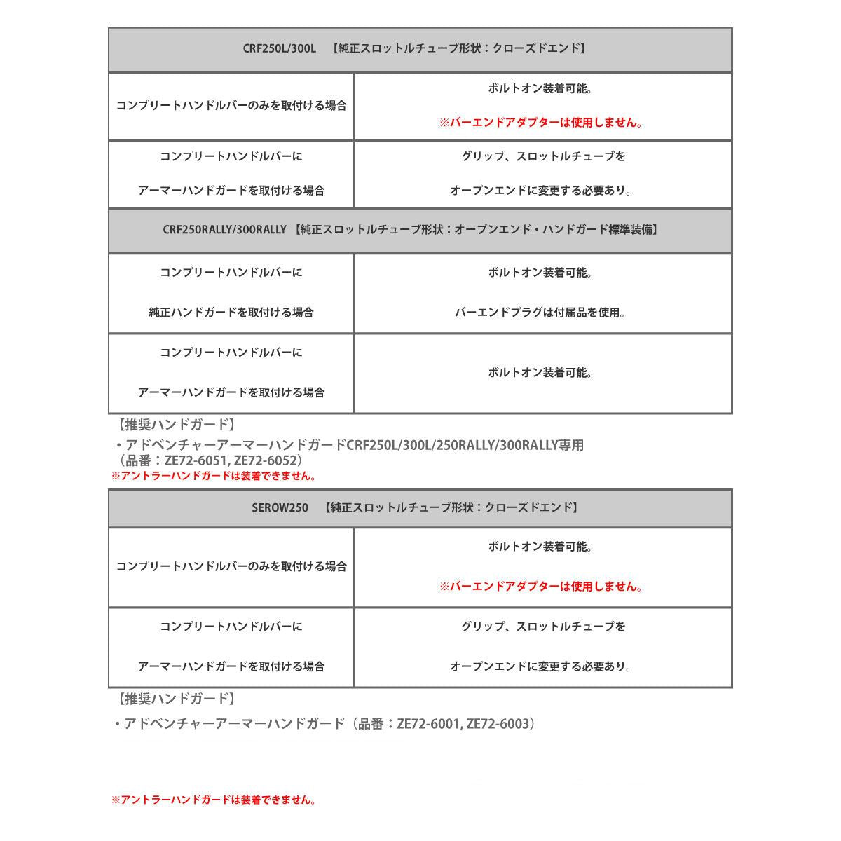 コンプリートハンドルバー ツーリング ブラック KLX230/S/SM '25-