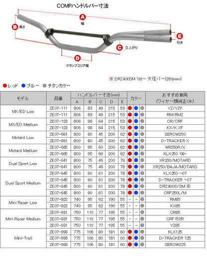 COMP ハンドルバー ハンドル ブルー 青 DualSports LOW