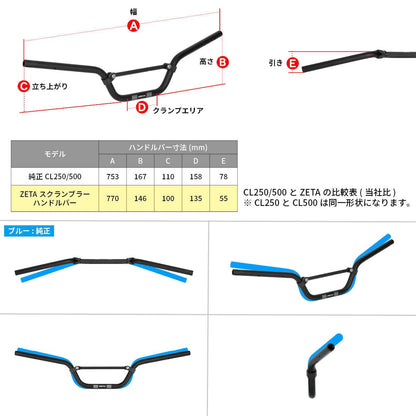 ZETA スクランブラーハンドルバー ブラック CL250/500