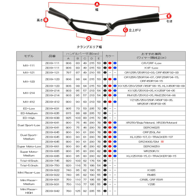 CXバー ハンドル MX-111 レッド 赤