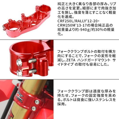 バークランプ セット CRF250L/M/Rally '17- レッド