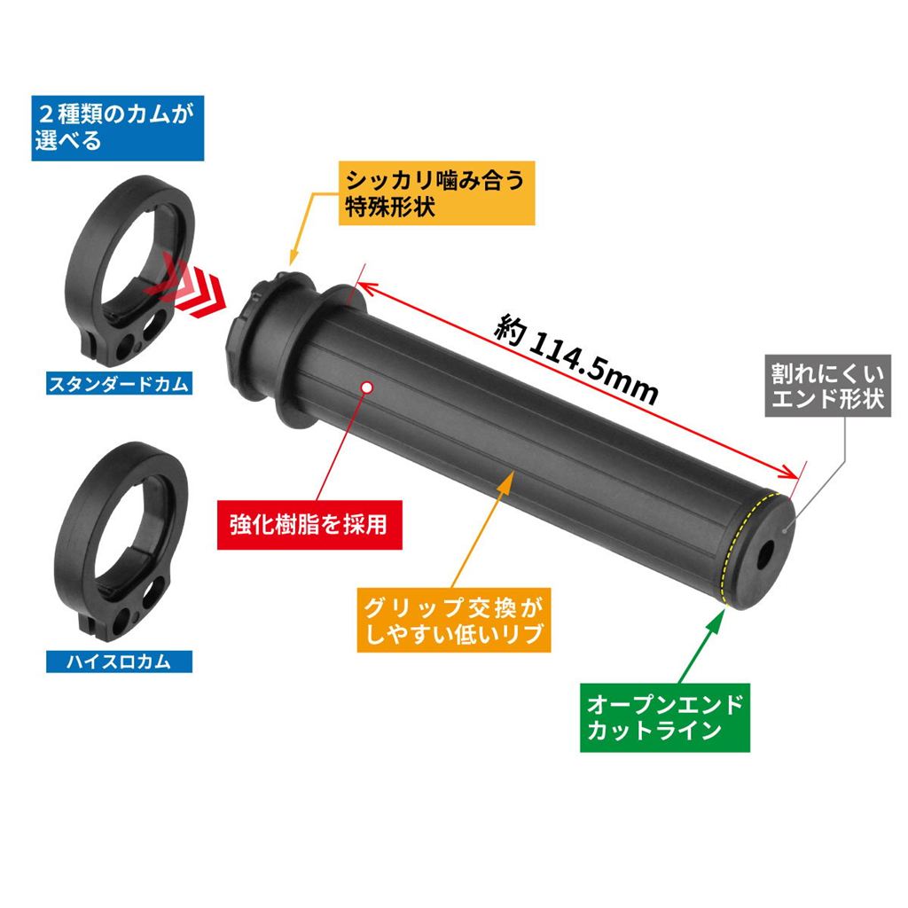 Throttle Tube Pro Closed End Black 1pc YZ250F/450F RMZ250/450