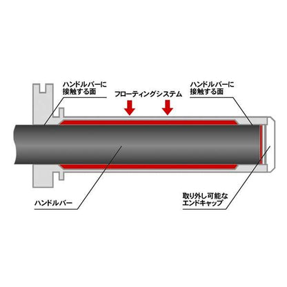 アルミニウムスロットルチューブ スタンダード CRF250/450R/X