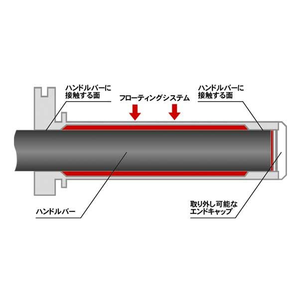 アルミニウムスロットルチューブ スタンダード CRF250L/Rally CRF1000L