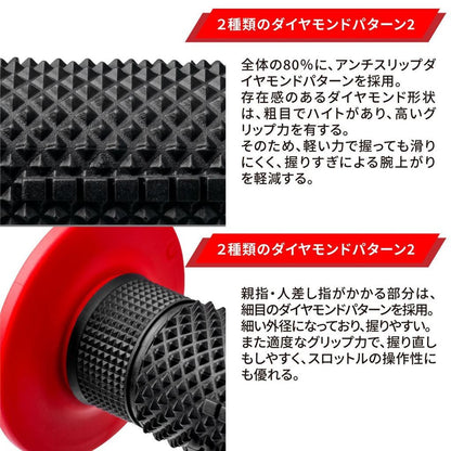 ZETA エッジグリップ グレー/ブラック 径22.2mm クローズドエンド