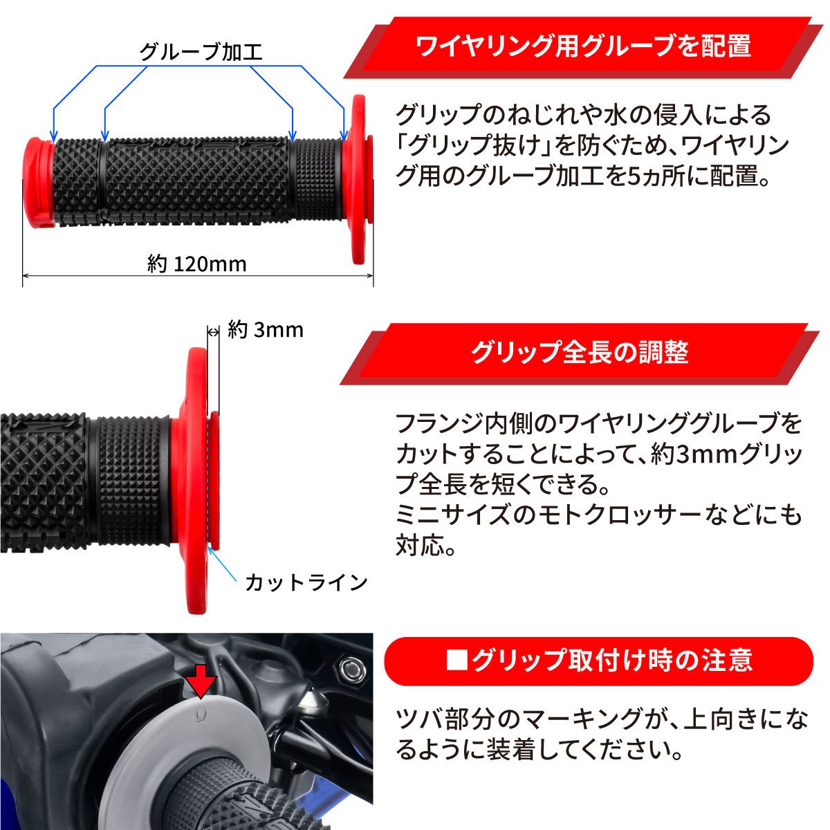 ZETA エッジグリップ ホワイト/ブラック 径22.2mm クローズドエンド