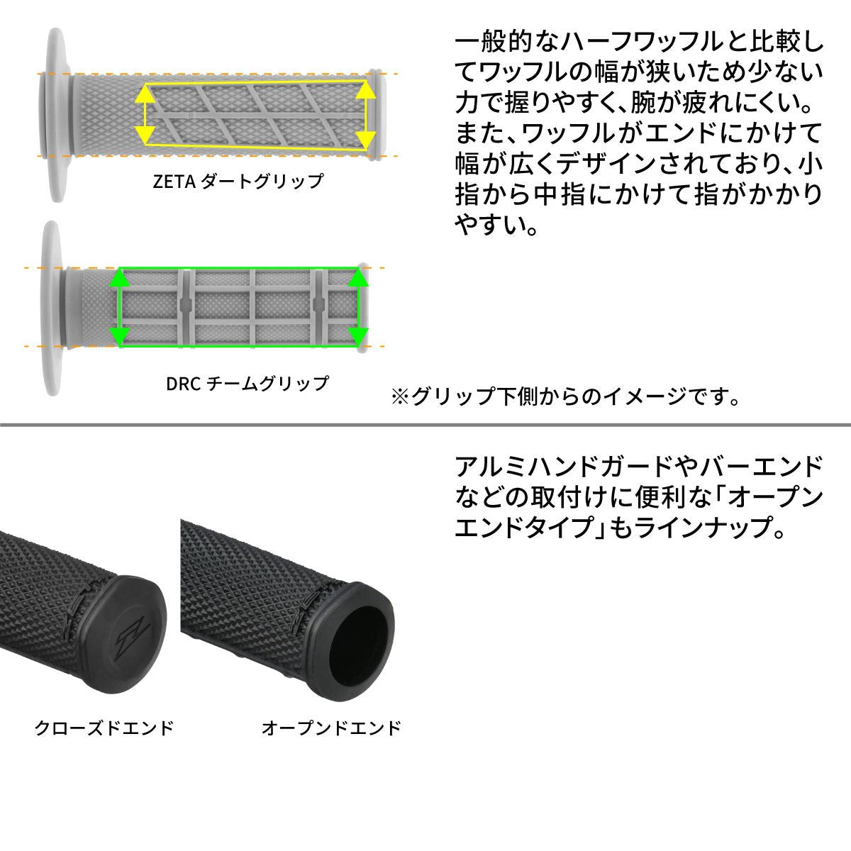 ダートグリップ ブラック クローズドエンド