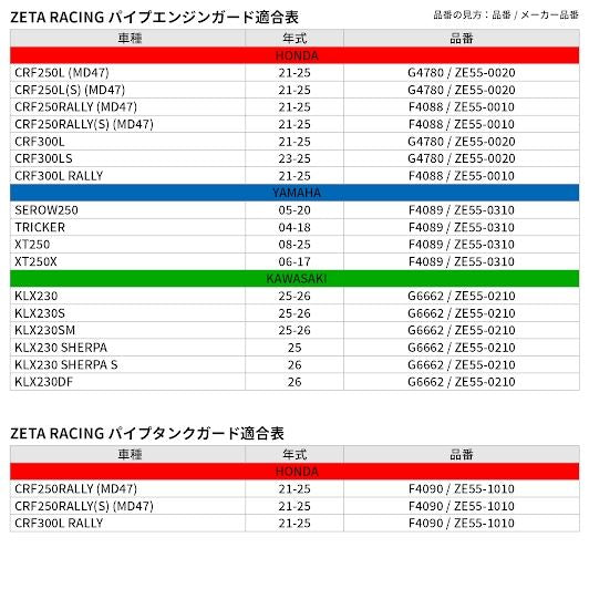 パイプエンジンガード ブラック KLX230/S/SM/シェルパ '25-