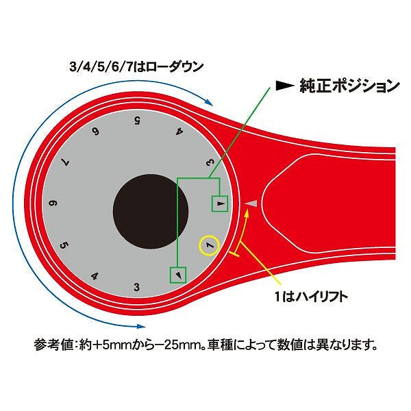 ZETA アジャスタブルリンク レッド CRF250R CRF250RX CRF450R CRF450RX