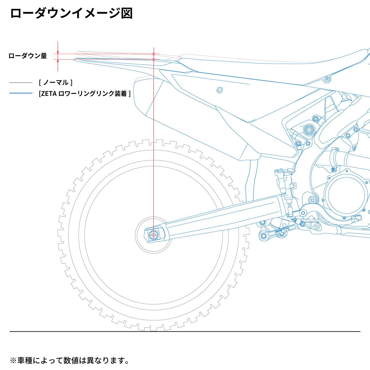 ロワーリングリンク ブルー WR125R WR155R